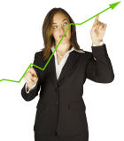 SEO Content Writer and Optimizer Helps Websites Grow
